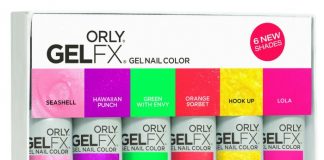 ORLY Gel FX New Nail Polish Colors