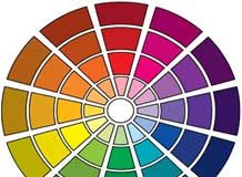 3 Tips on Choosing Eye Makeup Shades