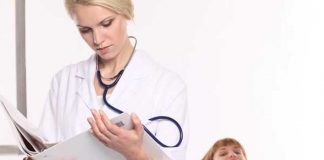 Skin Cancer Detector Created