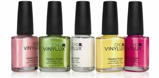 3 New Nail Products of the Fall 2013