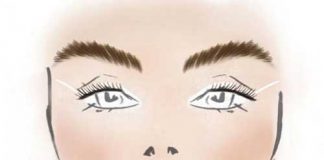 White Eyeliner for Halloween Makeup?