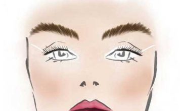White Eyeliner for Halloween Makeup?
