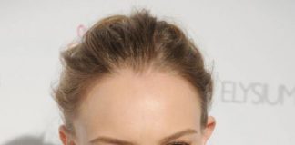 Spring 2014 Makeup Trend: Orange Lipstick