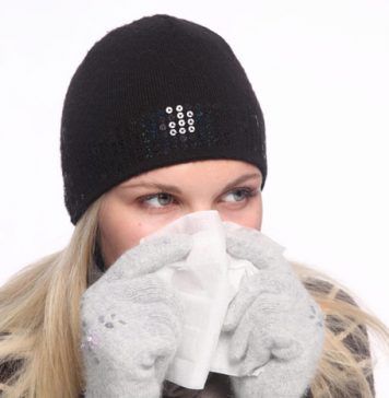 Untreated Rhinitis Complications