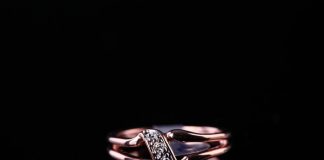 How to Remove a Ring from Your Finger?