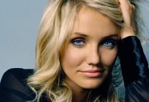 Rudest Celebrities – According to Stars and Fans