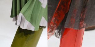 Shoe Fashion Fall 2014 – Winter 2015