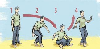 Simplest Aging Test Ever