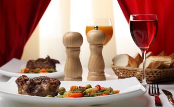 Smart Plate Fitly for Weight Loss