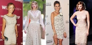 Why & How to Wear Lace?