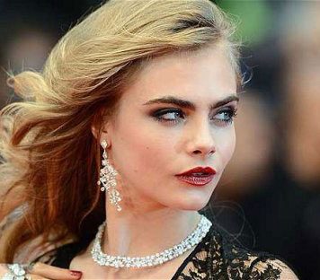 Cat’s Eyes Makeup a la Cara Delevingne Harms Eye Health