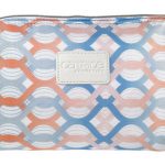 Catrice-Summer-2015-Travel-De-Luxe-Collection-Cosmetic-Bag