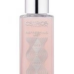 Catrice-Summer-2015-Travel-De-Luxe-Collection-Refreshing-Mist-Body-Spray