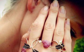 Accessories Trends for Fall 2015