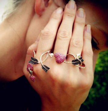 Accessories Trends for Fall 2015