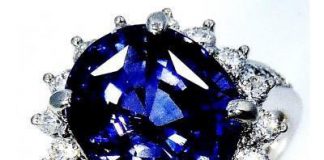 Elegance and Beauty: Choosing the Perfect Blue Sapphire Ring