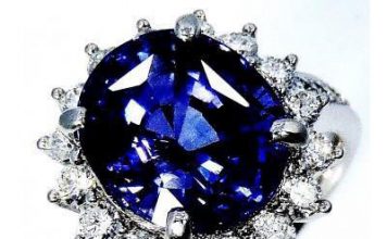Elegance and Beauty: Choosing the Perfect Blue Sapphire Ring