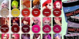 Hair Glowing in the Dark: Manic Panic