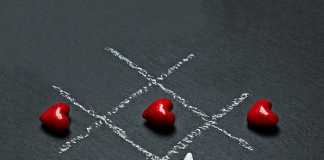 How to Know if Your Relationship is Really Working