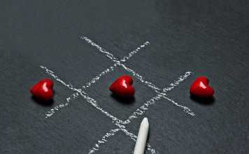 How to Know if Your Relationship is Really Working