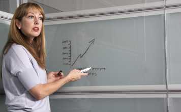 How to Deal with Professional Deformation?