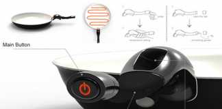 9 Great Ways Gadgets Make Your Life Easier