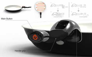 9 Great Ways Gadgets Make Your Life Easier