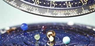 Astronomical Watch Midnight Planetarium Timepiece