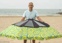 Shore Umbrella featuring Solar Panel Solarbrella