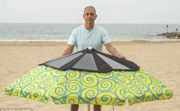 Shore Umbrella featuring Solar Panel Solarbrella