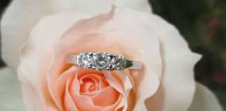 Alternative Stones for Engagement Rings