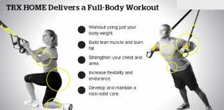 Forget the Gym: TRX HOME Suspension Trainer