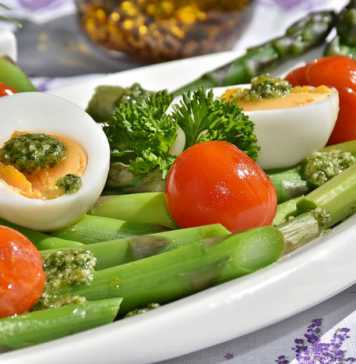 Dietary Fat Is Not Your Enemy, It’s Healthy