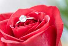 How to Buy an Engagement Ring