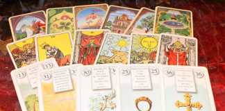 Fortune Telling from a Psychological Perspective