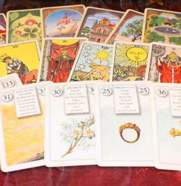 Fortune Telling from a Psychological Perspective