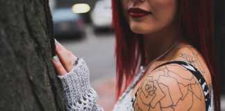 Everything You Need to Know Now Before and After Getting a Tattoo