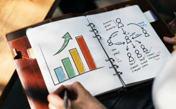 Can You Work Less & Get More Done?