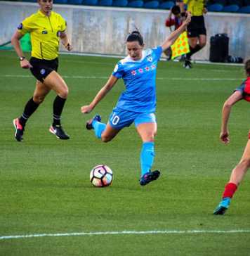 Are Females More Likely to Injure ACL than Males?
