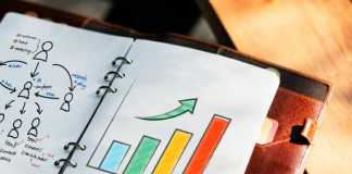 How to Use Your Ideas to Become Successful?