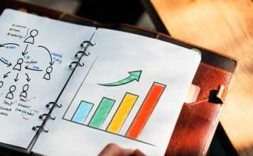 How to Use Your Ideas to Become Successful?