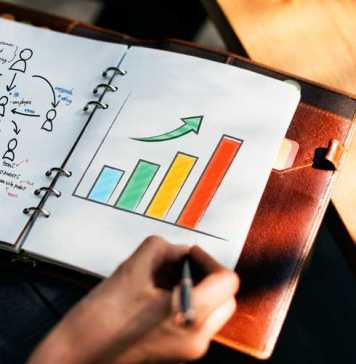 How to Use Your Ideas to Become Successful?