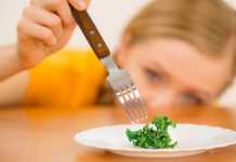 Statistics from ANAD: What are the Most Common Eating Disorders?