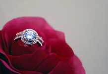 Your Ring Protection Plan: How to Care for an Intricate Wedding Ring