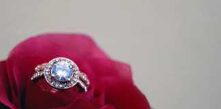 Your Ring Protection Plan: How to Care for an Intricate Wedding Ring