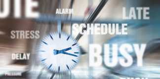 How to Plan Your Day Effectively?