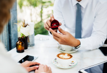 Elements to Consider Before Purchasing a Ring