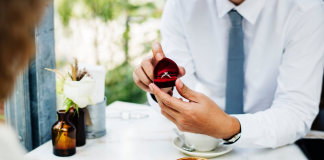 Elements to Consider Before Purchasing a Ring