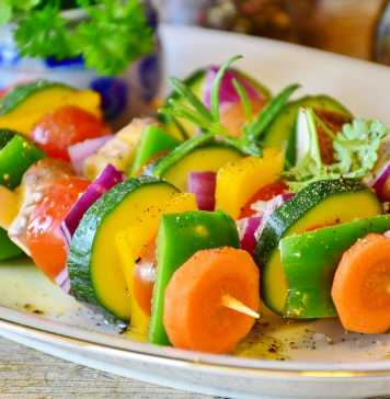 Veganism For Weight Loss – It Can Be Harder Than You Think