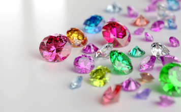 What Color? Which Stone? A Guide to Buying Gemstone Rings